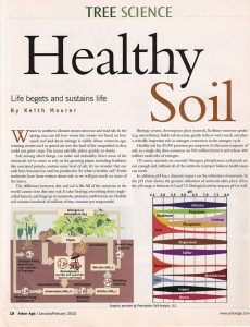 Healthy Soil Article